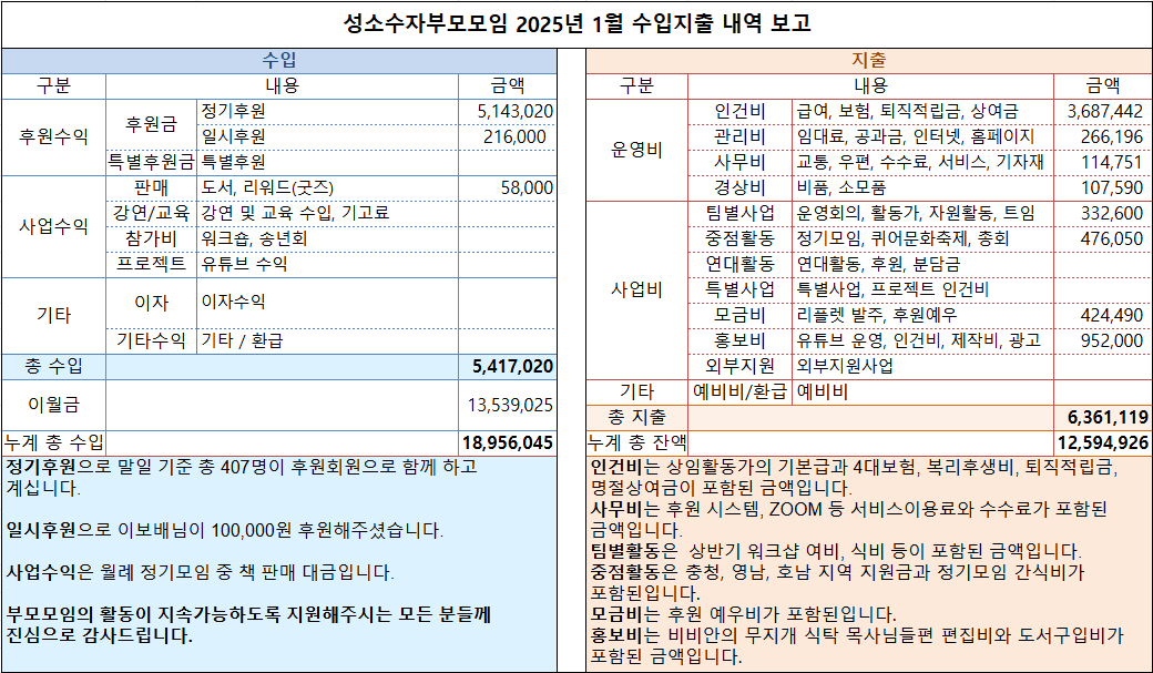 스크린샷 2025-02-05 151148.png