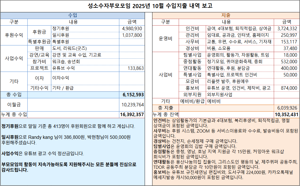 스크린샷 2025-11-04 123648.png