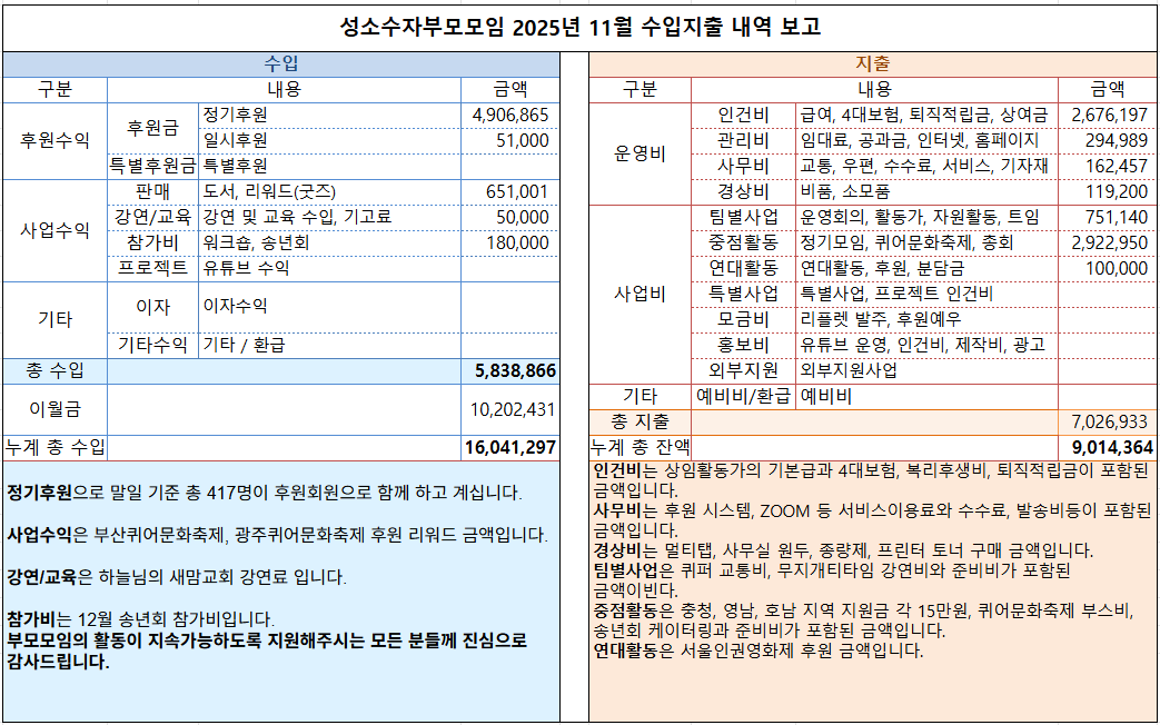 스크린샷 2025-12-12 111239.png