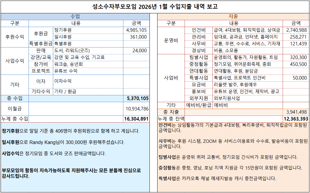 스크린샷 2026-02-11 134004.png