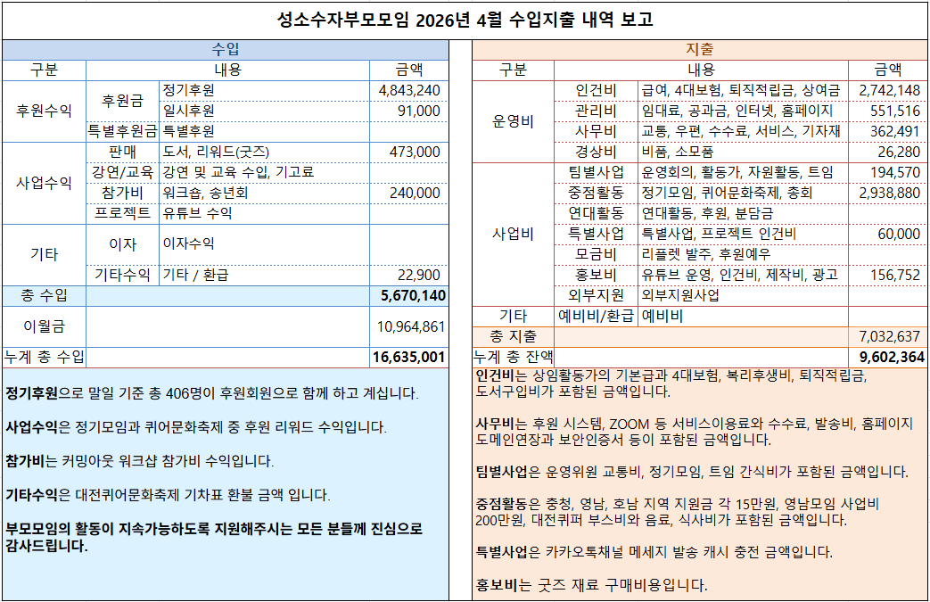 스크린샷 2026-05-08 120714.png