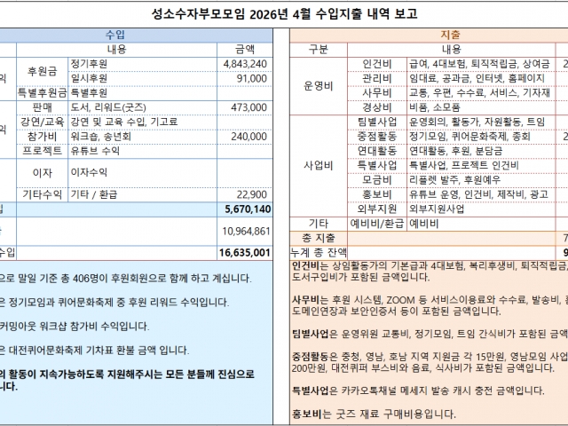 2026년 4월 수입지출내역 보고